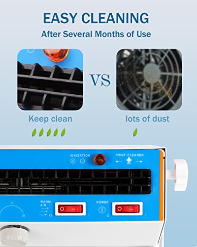 Image of Ionizing Air Blower Static Eliminator, Anti Static Ionizer Fan with Dual-Purpose Bracket, Industrial Esd Ionizer Fan for Widely Use (110V 60Hz)