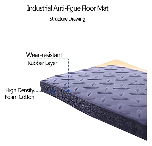 Tapis anti-fatigue ergonomique et souple pour posture debout - 4