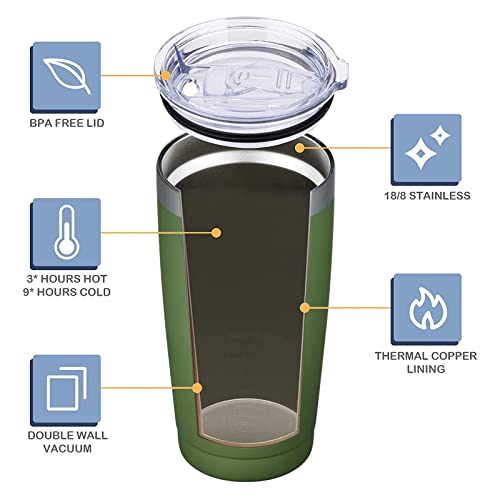 Civago 20Oz Insulated Stainless Steel Tumbler, Coffee Tumbler With Lid And Straw, Double Wall Vacuum Travel Coffee Mug, Powder Coated Leak-Proof Tumbler Cup For Home Office Travel (Army Green,1) #TOP3