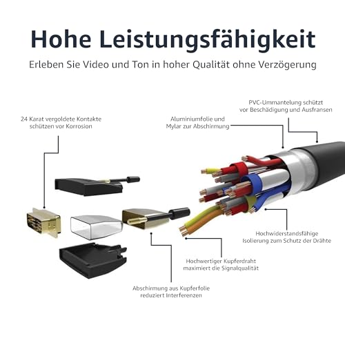 Amazon Basics HDMI-A-auf-DVI-Adapterkabel, bidirektional, 1080P, vergoldet, 0.9 m, 1 Stück, Schwarz