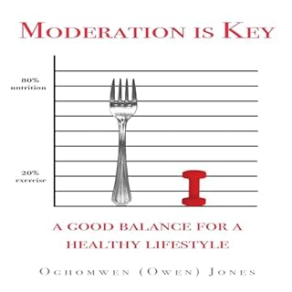 Moderation Is Key cover art