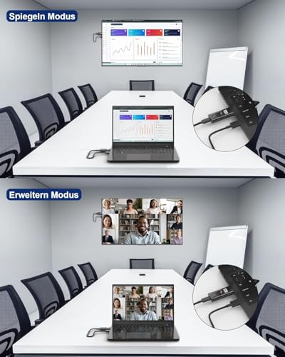 Wireless HDMI Transmitter and Receiver [1080P Full HD],HDMI Wireless Funkübertragung für Streaming von PC, Laptop, Konsole zu Fernseher, Beamer - Kabellos & Einfach