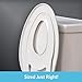 Little2Big Toilet Seat with Built-In Potty Training Seat, Slow Close, Durable Plastic, Made in USA, ROUND, White