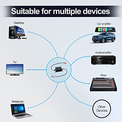 Zgukj Rca Ground Loop Isolator, Amplifier Noise Filter For Car Audio/Home Stereo System, Portable And Lightweight, Ground Loop Noise Isolator For Eliminate Buzzing Noise(Black) #TOP1