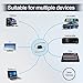 ZGUKJ RCA Ground Loop Isolator, Amplifier Noise Filter for Car Audio/Home Stereo System, Portable and Lightweight, Ground Loop Noise Isolator for Eliminate Buzzing Noise(Black)