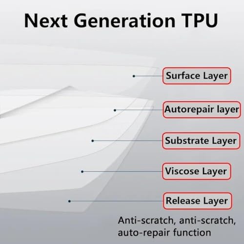 Película transparente de TPU contra arañazos para consola de VANTAS Exeed TXL 6