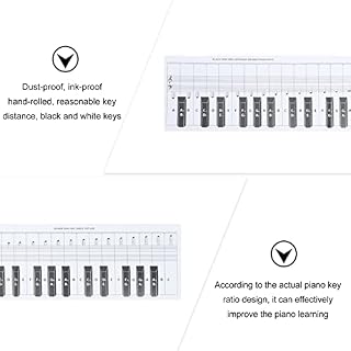 ibasenice 2 Pcs 88 Piano Clavier Schéma Clavier Échelle Autocollant Piano Clavier Tableau Clavier Formation Tableau Piano Pratique Autocollants Piano Clavier Autocollants Blanc Note - Les Beatles, Paul McCartney, John Lennon, RIngo Starr, George Harrison ibasenice 2 Pcs 88 Piano Clavier Schéma Clavier Échelle Autocollant Piano Clavier Tableau Clavier Formation Tableau Piano Pratique Autocollants Piano Clavier Autocollants Blanc Note – Image 6