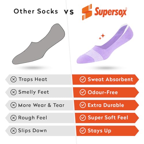 Image of Supersox Designed No Show Loafer Socks for Woman | Combed Cotton | Breathable & Moisture Absorbent | Anti-Odour | Anti-Slip Grip | Low Cut Invisible Fit | Pack of 4