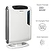 Fellowes AeraMax 200 Air Purifier for Mold, Odors, Dust, Smoke, Allergens and Germs with True HEPA Filter and 4-Stage Purification (9320401)