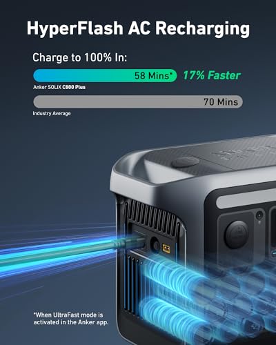 Image of Anker SOLIX C800 X Portable Power Station, 1200W (Peak 1600W) Solar Generator with Camping Lights, 768Wh LiFePO4 Battery for Outdoor Camping, RVs, Road Trip, Power Outages (Optional Solar Panel)