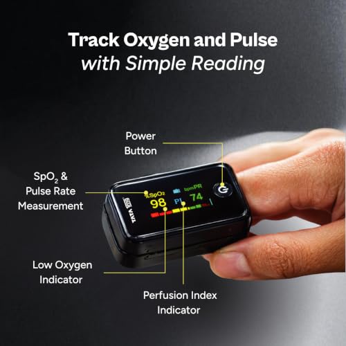 Image of Tata 1mg Fingertip Pulse Oximeter | High Accuracy SpO2 Monitor & Pulse Rate Device | OLED Display | Perfusion Index Indicator | Portable Oxygen Saturation Monitor for Adults