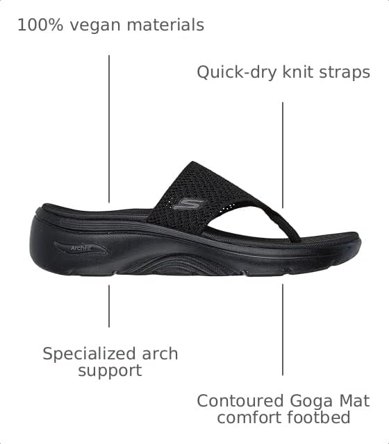 Image of Skechers Women's On-the-go Go Walk Arch Fit 2.0 Sandal - Carrie