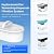 [Original] Waterdrop PF-01A Water Filter Replacement for Waterdrop Pitcher and Dispenser Filtration System, NSF Certified, Reduces Lead, PFAS, PFOA/PFOS, Last Up to 200 Gallons, 6 Pack