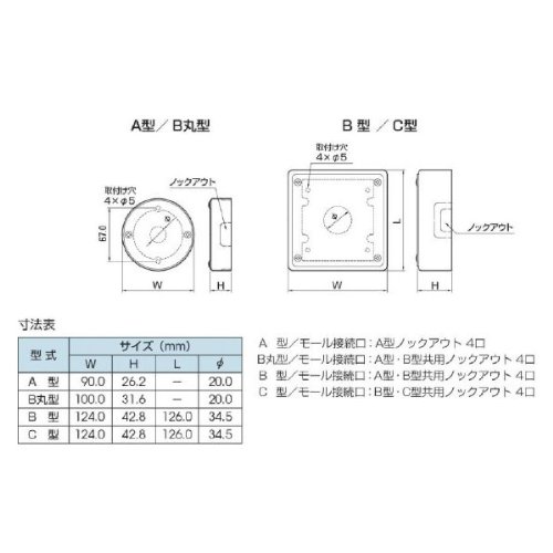 Amazon.co.jp: マサル工業 メタルエフモール/メタルモール 付属品