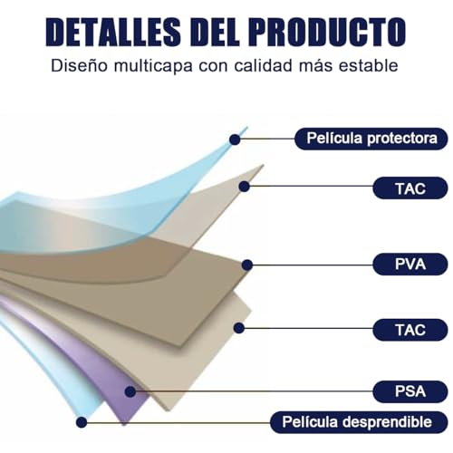 La mejor comparación de Polarizado del mes. 27 Imagen adicional