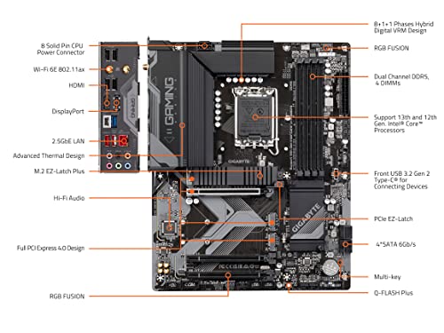 Image of Gigabyte B760M Gaming X AX