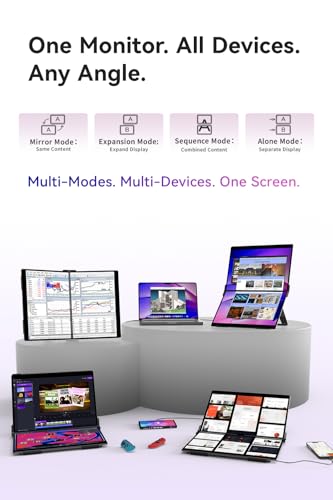 Image of EHOMEWEI X1 Air, 14.2 Inch 2.8K IPS Display, 90Hz Dual-Screen, 400 Nit Brightness, 100% sRGB (Dual-Screen 14.2 inch No-Touch, 14.2 inch)