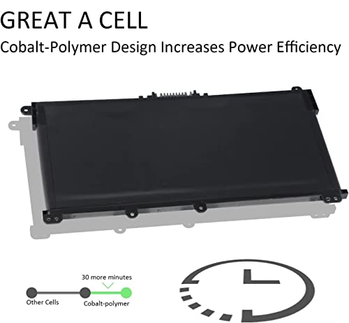 Batterie HW03XL de grande capacité pour ordinateur HP 17-CN 17-CP - 6