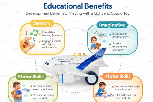 Image of Zest 4 Toyz Friction Powered Toy for Kids Airbus Aeroplane Toy with Light Sound for Babies Airplane Toy for Boys and Girls 2+ Years