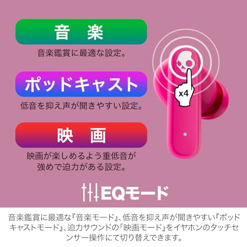 Smokin' Buds True Wireless Earbuds 商品画像4