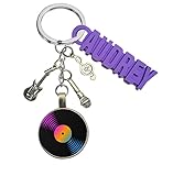 🎁 Une belle idée cadeau pour tous les fans de platine vinyle et de 33T et 45T !