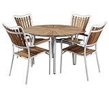 teak dänemark LANGLEBIGE TERRASSENMÖBEL: Unser Gartenmöbelset wird aus FLEGT Teakholz hergestellt, was Ihre Garantie für legales Teakholz ist. Aufgrund ihrer hohen Qualität eignen sich die Gartenmöbel für den launischen deutschen Sommer und halten den Einflüssen von Wind und Wetter stand.