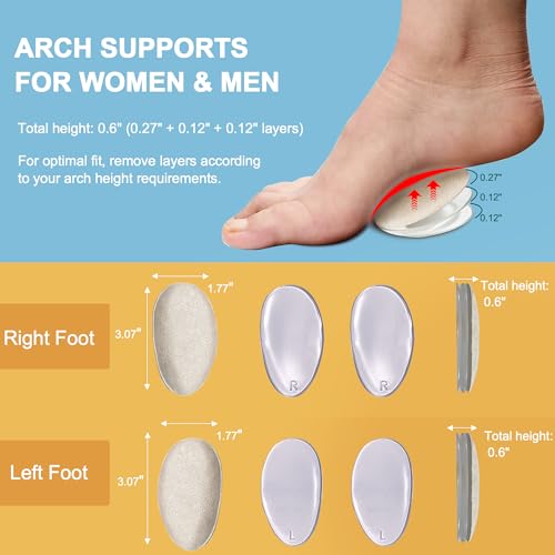 Image of Adjustable Arch Support Shoe Insoles for Flat Feet /High Arch, 3-Layer Gel Arch Inserts for Plantar Fasciitis, Adhesive Arch Pad for Relieve Pressure and Feet Pain.