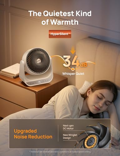 Dreo Smart Whole Room Heater 714S, 60° Vertical & 90° Horizontal 3D Oscillating Heating, 12 ft/s Long-Range Circulator, 3 Heat & 3 Fan Settings, Space Heaters for Indoor Use, Bedroom, Office, White