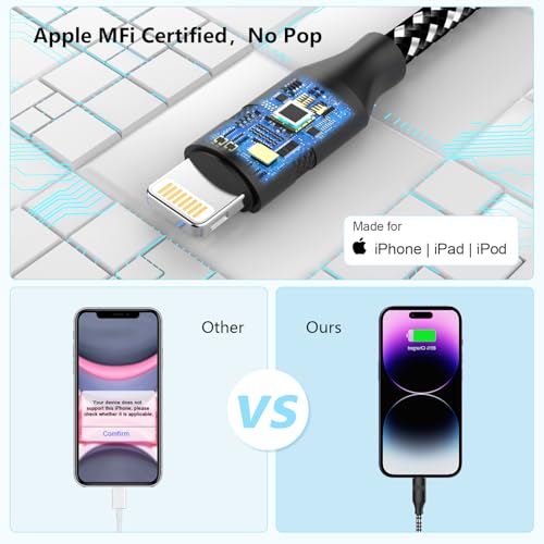 Cable Lightning de 5 metros para iPhone 14 Pro Max con conector USB A y nylon trenzado 4