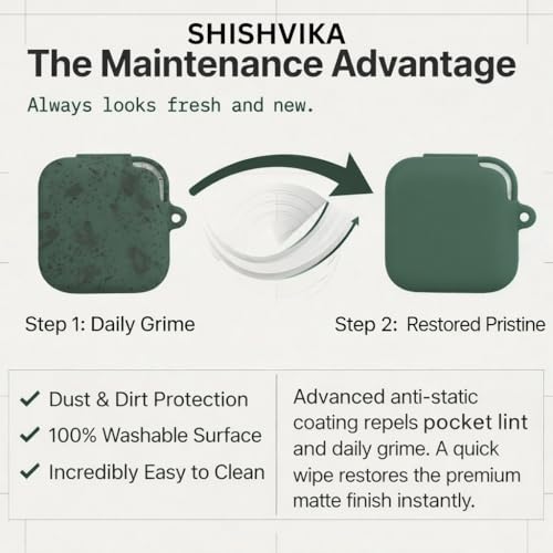 Image of SHISHVIKA Ultra Armor Silicone Case Cover Compatible for CMF by Nothing Buds Pro 2 / Buds 2 Plus /Buds 2 (Green, Combo - Kit)