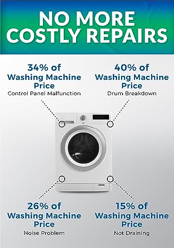 Image of OneAssist 2 Years Total Protection Plan for Washing Machine INR 10001-15000 (E-Mail Delivery Only)