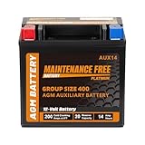 Autocessking AUX14 BCI...image