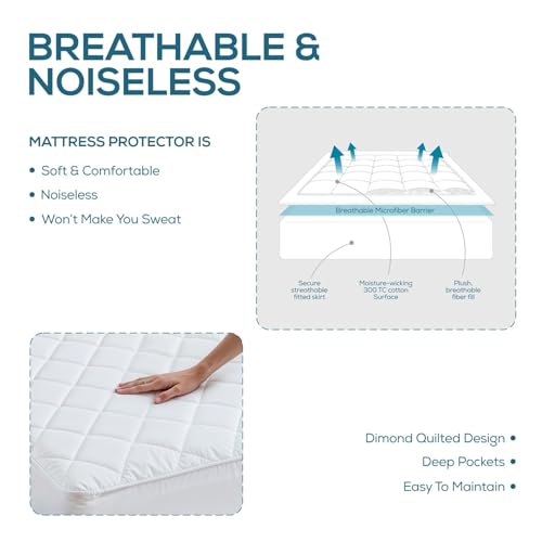 Protège-matelas matelassé hypoallergénique ZOUK pour préserver la fraîcheur du lit