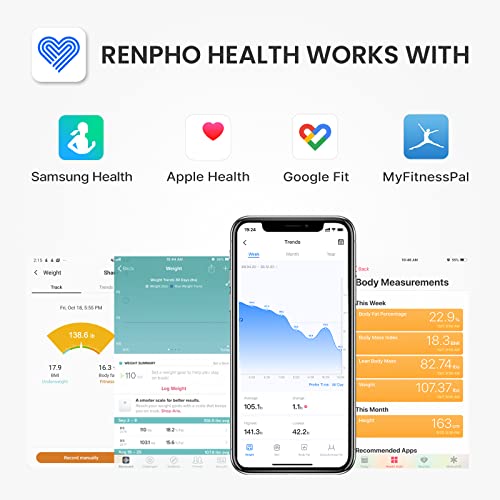 Renpho Bluetooth Body Fat Scale, Digital Weight Scale Bathroom Smart Body Composition Analyzer，Smart Tape Measure Body With App #TOP1