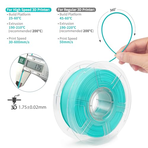 Image of iSANMATE Rapid Matte PLA 3D Printer Filament, Turquoise Blue PLA Filament 1.75mm Designed for High Speed 30-600mm /s, Fast Printing Speed PLA, Turquoise 1kg Spool (2.2lbs)