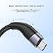 UGREEN Micro USB Charger Cable, Nylon Braided USB A to Micro USB Android Quick Charge Cord with Bendable Wire Connection for Samsung, LG, Nokia, HTC, Moto, Nexus, TV Stick, PS4 Controller, 1.5FT