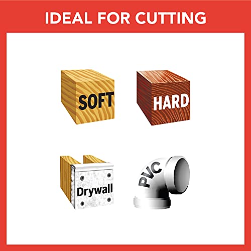 Dremel Mm480B 3-Pack Wood & Drywall Oscillating Tool Blades, High Carbon Steel Flush Cut Saw Blades, Universal Quick- Fit Interface Fits Bosch, Makita, Milwaukee, And Rockwell #TOP3