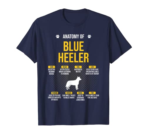 Anatomy Of Blue Heeler Amoureux des chiens T-Shirt