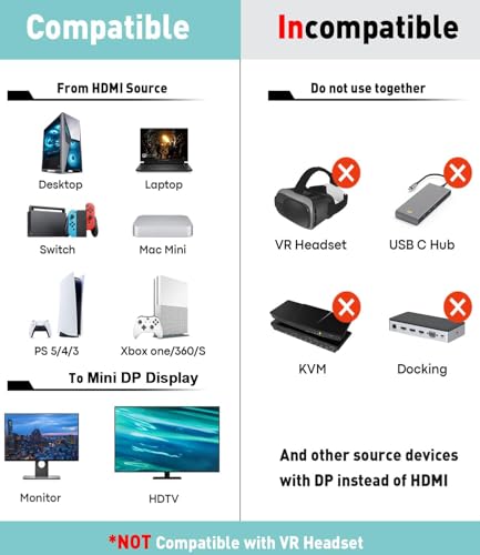Image of HDMI to Mini DisplayPort Adapter 4K@60Hz,Unidirectional-1Pack