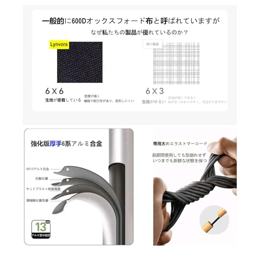 Lynvora 折りたたみ椅子 アウトドアスツール コンパクト 持ち運び便利 キャンプ 超軽量330g 耐荷重90kg 釣り BBQ 登山 運動会 野外 の商品画像 4