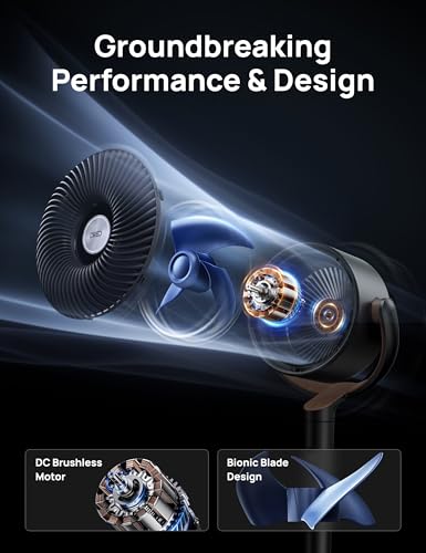 image for Dreo Standing Fan For Bedroom, 120°+120°Omni-directional Oscillating