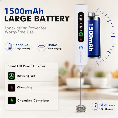 Image of Rechargeable Milk Frother with Stand, 4 Interchangeable Whisks & Travel Case - Handheld Mixer for Lattes, Matcha, Hot Chocolate, Eggs & Protein Shakes