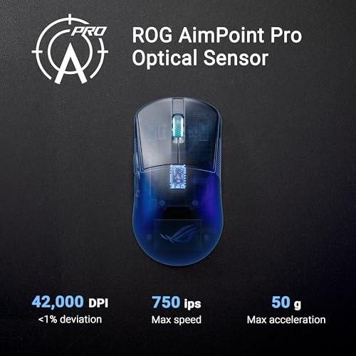 ROG Harpe Ace Mini - Mouse da Gioco Senza Fili, Sensore ROG Aimpoint da 42.000 DPI, Connettività Trimode, Cinque Pulsanti Programmabili con Aim Lab Settings Optimizer, Ultra Leggero da 49 g, Nero - Mouse gaming - Immagine 5