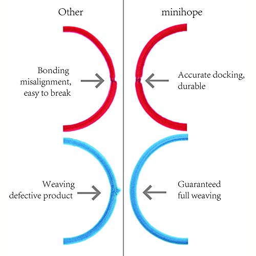 Minihope No-Metal Elastic Hair Ties, Women's Multicolor Thick Large Elastics, 5Mm For Thick Hair 24 Count #TOP3