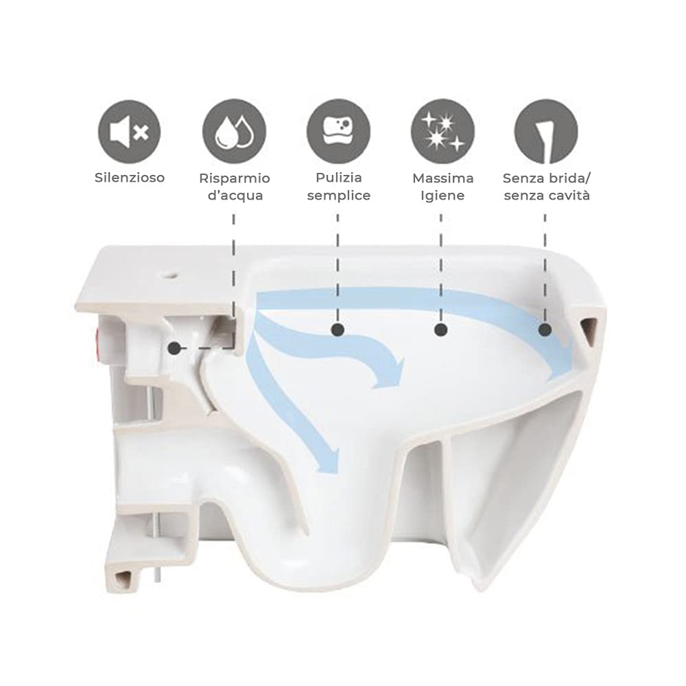 Inbagno Coppia Sanitari Filo Muro Rimless, Completa di Copriwc Tradizionale Slim, in Ceramica Bianca Serie Morning