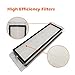 Jorllina Replacement Parts Accessories for Roborock S5 E20 E25 E35 C10 S50 Xiaomi Vacuum Kit, Main Brush Filters Side Brushes