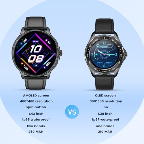Catshin SMART WATCHES FOR MEN Smartwatch For Men Fitness Tracker: Black Smart Watches (Answer/Make Calls) 1.43’’ Amoled Touchscreen With Waterproof Heart Rate Blood Pressure Health Monitor Sport Pedometer Compatible Android Ios thumb #1