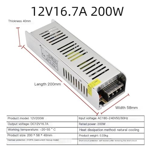 Alimentation à découpage 12V pour résoudre les clignotements de rubans LED