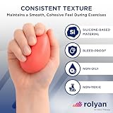Best Therapy Putty For Hands