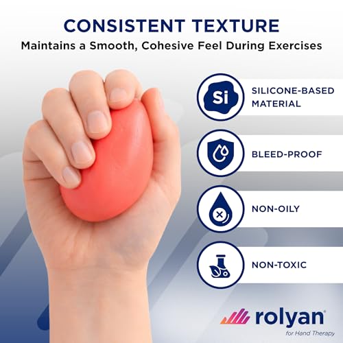 Best Therapy Putty For Hands